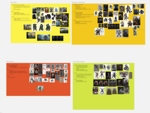 miro whiteboard workflow used in making of werebear character